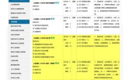 重庆大学研究生招生信息网