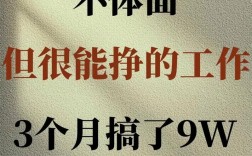 适合内向者的10种工作(女孩没学历适合什么工作)