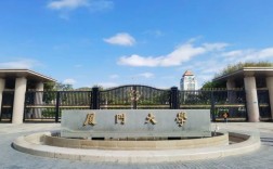 厦门的大学(厦门大学2024)