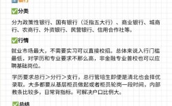 金融学就业岗位(金融分析师报考条件)