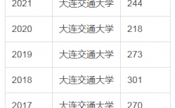 大连交通大学是几本(铁路最好的5个专业学校)