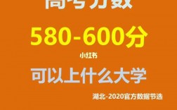 高考580分算高吗