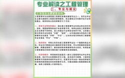 工程管理考研方向及学校选择