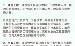  二建为啥很少人考机电？机电专业的优势是什么？