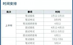 教资报名需要多少钱