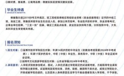 淄博技师学院学费多少