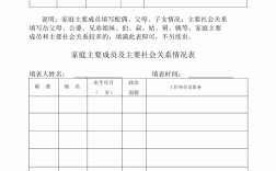 考研报名家庭主要成员关系怎么填