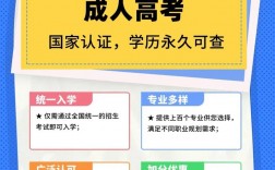 宁夏大学函授本科官网cjxy.nxu.edu.cn