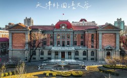 天津外国语大学怎么样(天津外国语含金量高吗知乎)