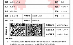 学历认证与成绩认证的报告编号(鉴证网学历认证官网)