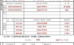 学制一般怎么填(学制怎么填全日制还是四年)