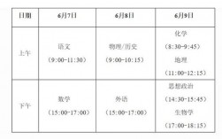 2024年高考考几天