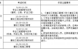 建造师考试时间(建造师证怎么考取需要什么条件)