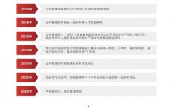 华东政法大学研究生招生网