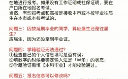 南阳户籍往届生考研考点(往届生考研报名流程)