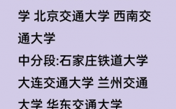 高考铁路学校都有哪些学校招生？哪个专业好？