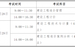 一级造价师考试时间