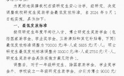 硕士研究生一般读几年(考研最好的13个专业)