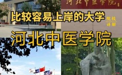 河北中医学院是几本(录取分数线)