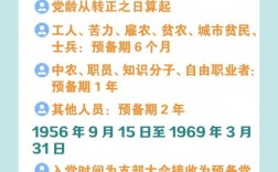 党员的党龄从()之日算起