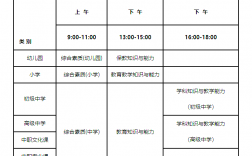 2024年下半年教师资格证面试时间