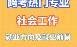 社会工作专业就业前景(社会工作者资格考试报名官网)