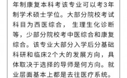 康复治疗学考研可以跨考什么专业