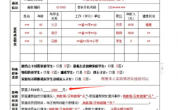 贫困生补助年收入50万怎么办