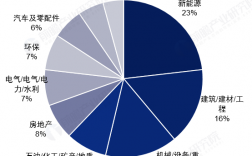 能源与动力最好就业单位(张雪峰建议选能源动力吗)