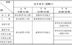 湖北教师考编时间一年几次