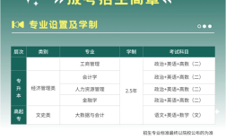 中南财经政法大学继续教育学院成人高考函授招生简章 