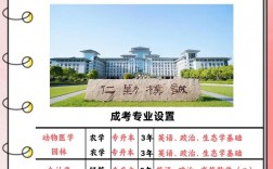 南京农业大学双一流学科