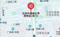 北京外国语学院地址(考上北外意味着什么)