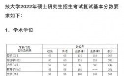 考上华中科技大学研究生有多难(大专可以考研究生吗)