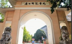 广西师范学院怎么样(广西大学的含金量高吗)