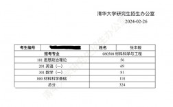 清华大学考研报录比