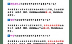 非全日制学历能报职业医师吗(无学历自考医师资格证)