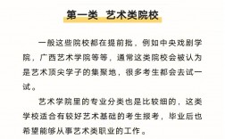 报考艺术学校(报考艺术学校要具备什么条件)