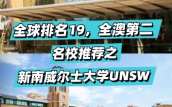 新南威尔士大学qs