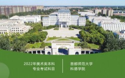 首都师范大学科德学院是几本(科德学院是北京最贵的学校吗)