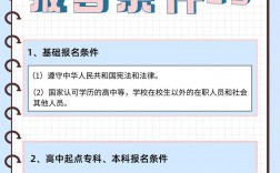 报名高考需要什么条件