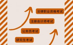 考研考外省的会更难吗(医学跨省考研难吗)