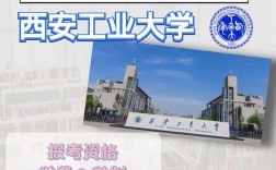 西安工业大学复试刷人吗(西安工业大学研究生好考吗)