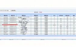 选修学分不够怎么补救