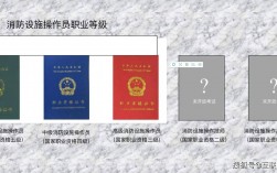 消防师资格证有什么用