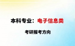 电子信息工程考研考什么方向