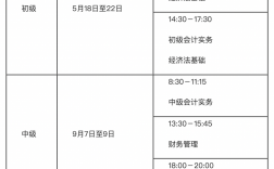 会计证报名时间