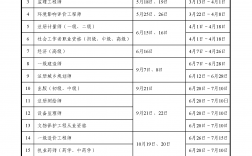 2024年法律职业资格证书报名时间