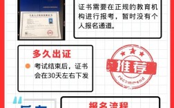 碳管理师报考入口(官网)