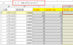 rank函数三个条件怎么填